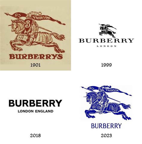 burberry brand|burberry brand founder.